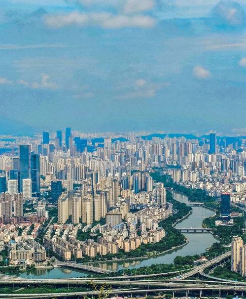 暑假东南五省游之七 驾车游观福州市一角