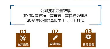 福州橱柜门板 福州金泓润木业公司 福州橱柜门板多少钱高清图片 高清大图